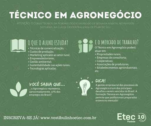 Fazenda com tratores e campos cultivados, simbolizando a agroindústria e o agronegócio.