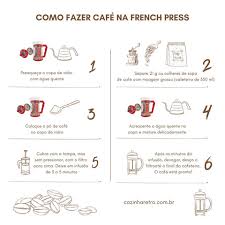 Como fazer café na cafeteira prensa francesa – Cozinha Retrô