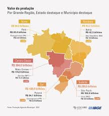 Em 2022, Sorriso (MT) manteve a liderança na produção agrícola | Agência de Notícias