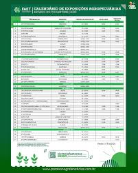 Calendário Cavalgadas 2025 MG: Datas e Locais!
