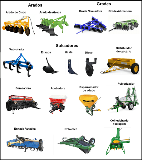 Trator agrícola trabalhando em um campo verde com implementos agrícolas.