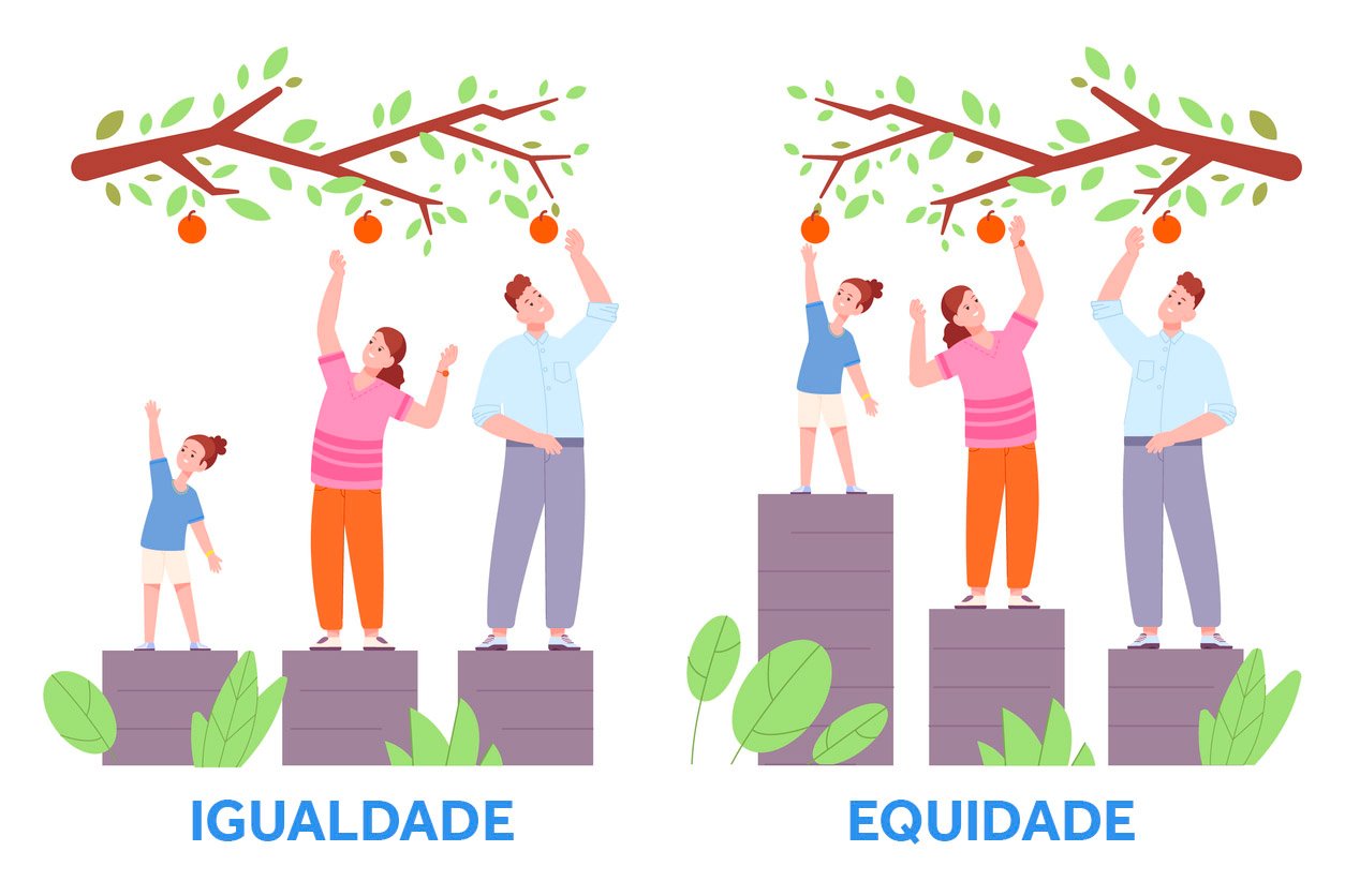 Equipamentos de rodeio com detalhes de cada item
