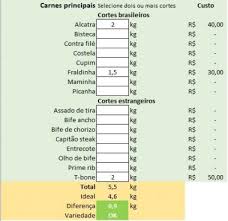 Calculadora de churrasco em Excel – Bit a bit