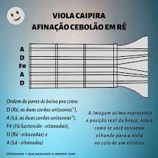 Afinação da Viola Caipira