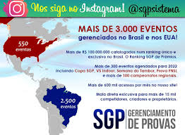 SGP Gerenciamento de Provas