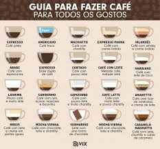 Preparando Seu Café - Grão Arábica