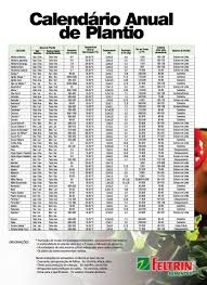 institucional calendario de plantio - Página 1 - Busca na Feltrin Sementes