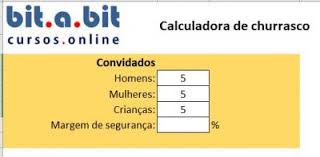 Calculadora de churrasco em Excel – Bit a bit