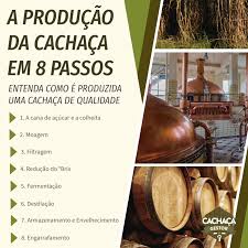 Letra Alma Serrana para Dançar Vaneira com Alegria