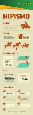 Hipismo — Rede do Esporte