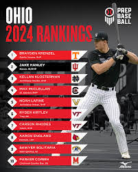 PBR Oklahoma 2024: Veja Rankings e Classificação Atualizada