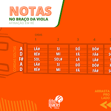 Esse é mais um post pra você salvar violeiro! Já compartilhei com você as notas no braço da viola na afinação em Mi e agora te trouxe elas na afinação em Ré!