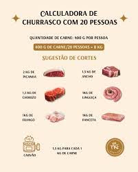 Calculadora de Churrasco Swift: Planeje seu evento!